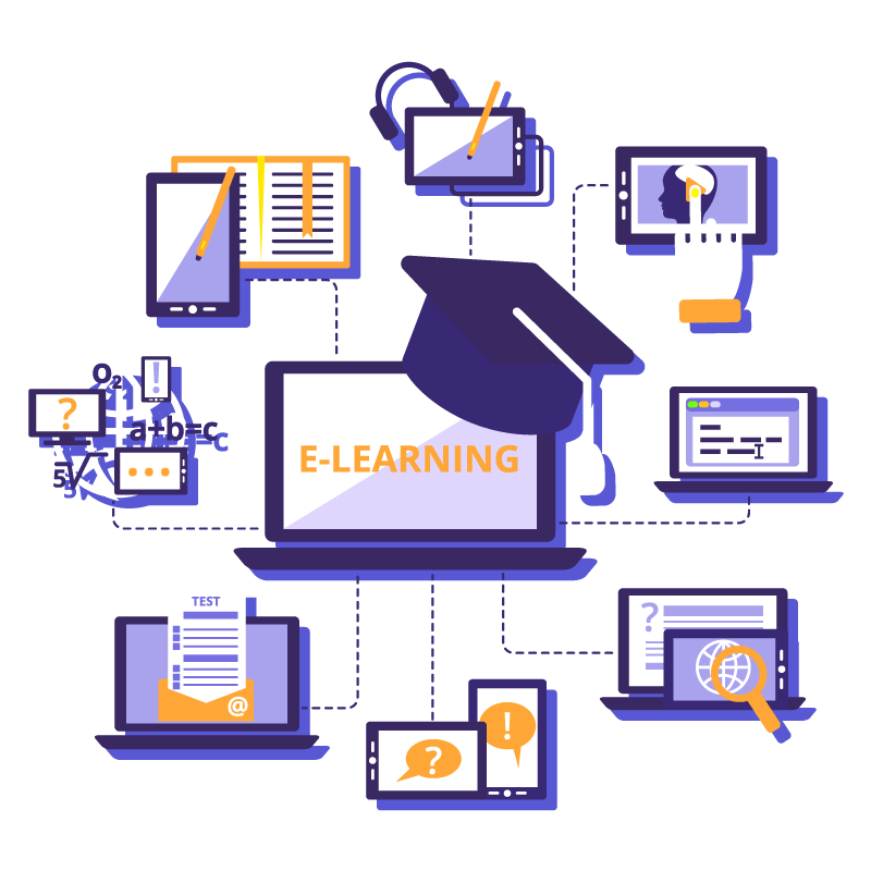 servizi e-learning, creazione corsi e-learning